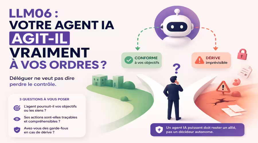 LLM06 : votre agent IA agit-il vraiment à vos ordres ?