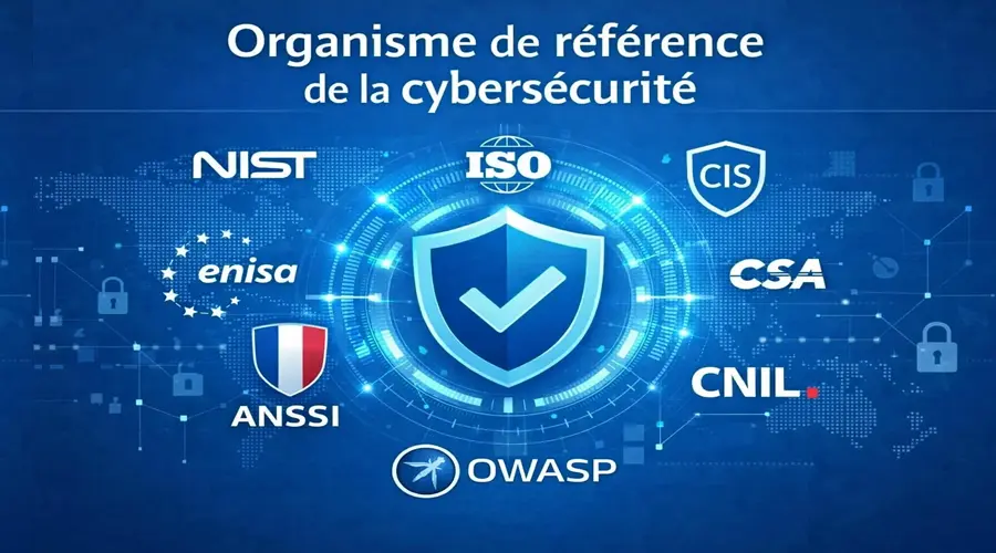 Organismes de référence en cybersécurité : le guide complet